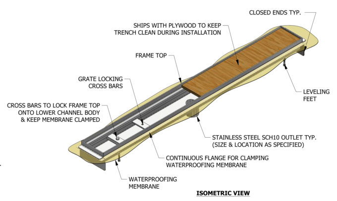 Trench Drains And Floor Drains On Elevated Decks Eric Sons Dura Trench